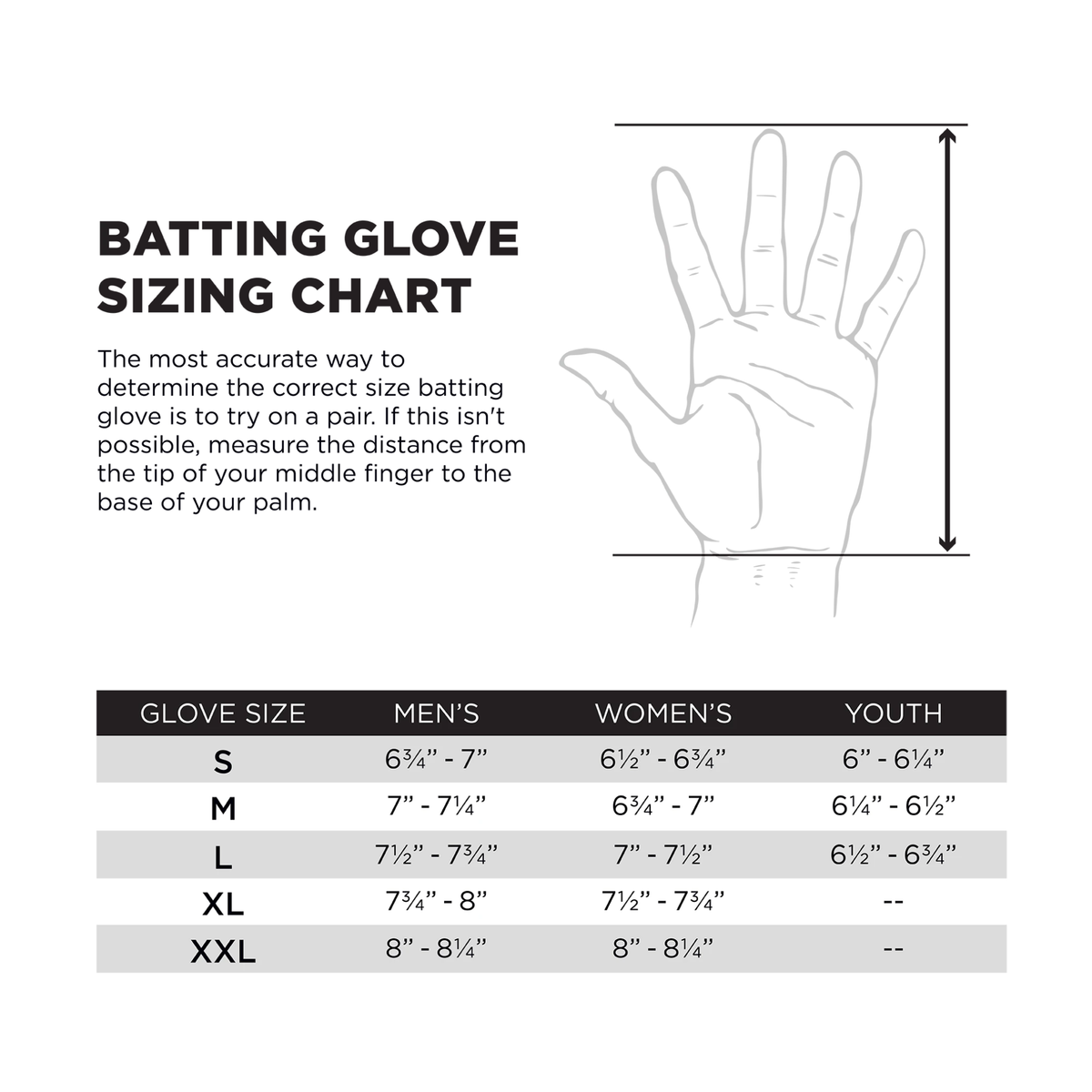 Victus M.O.G Batting Gloves – Finish Line Sizing chart 