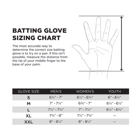 Victus M.O.G Batting Gloves – Finish Line Sizing chart 
