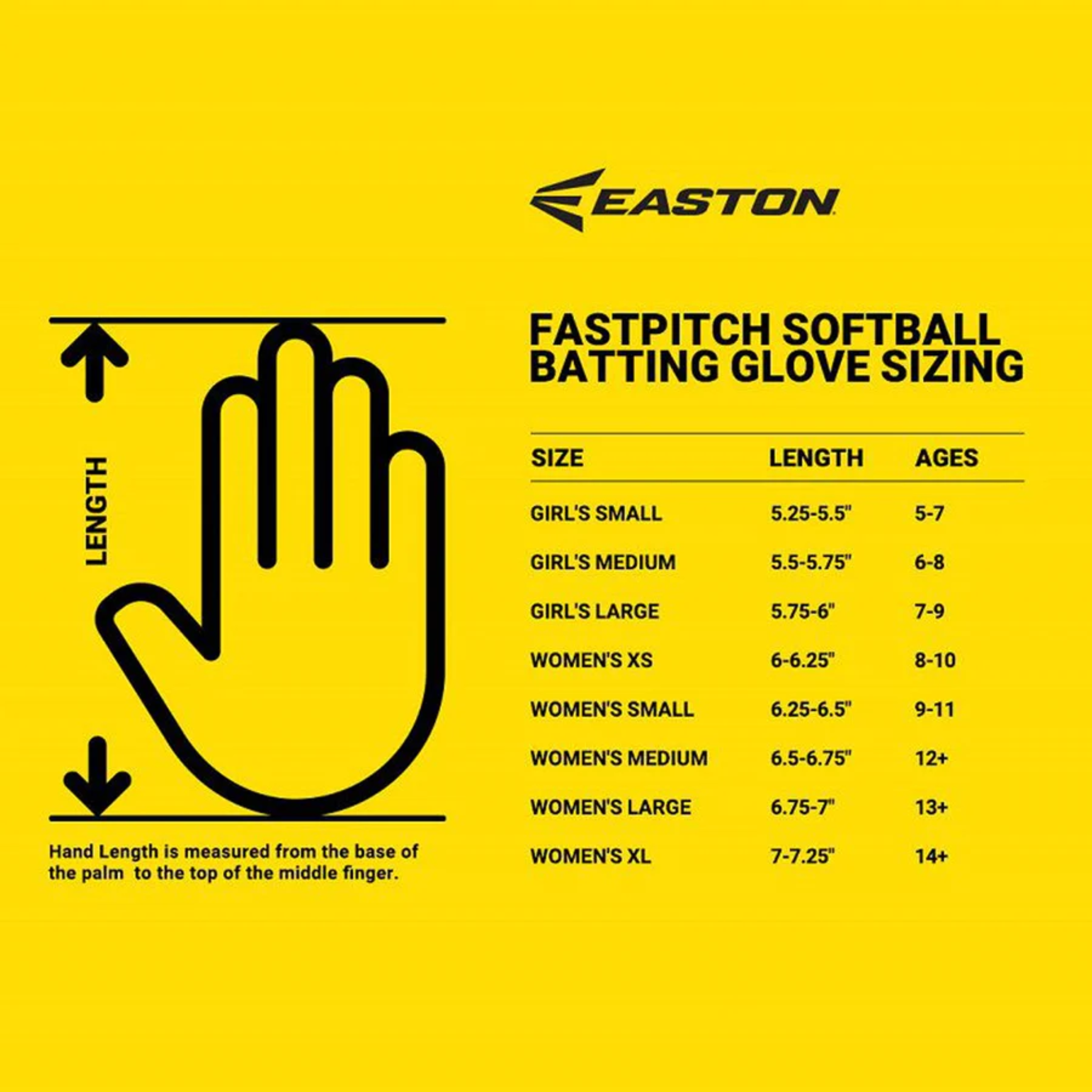 Easton fastpitch softball batting glove sizing chart on a yellow background