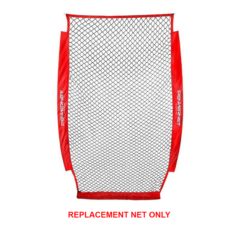 IScreen Replacement Net Net Only